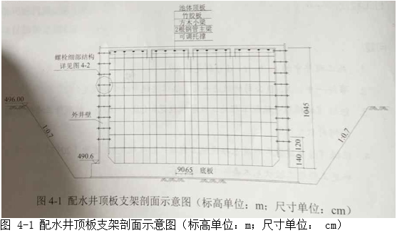 2015年一级建造师考试《市政工程》真题(完整版)