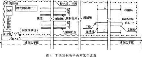 说明: HWOCRTEMP_ROC40